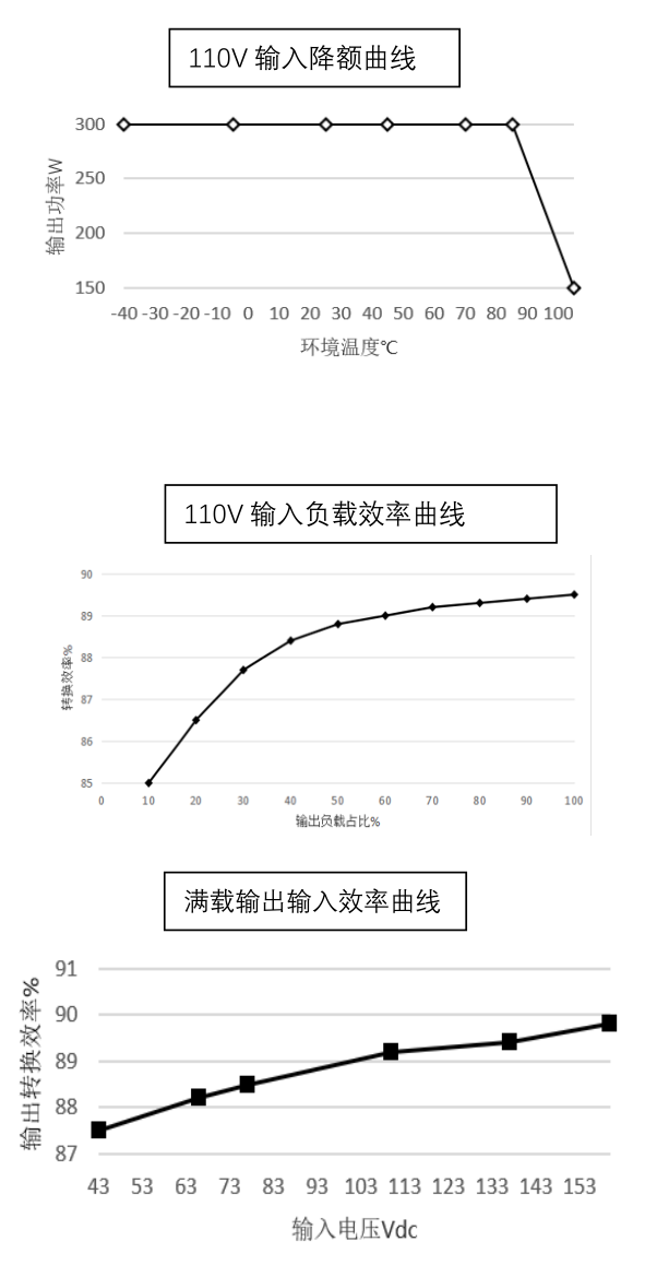 微信截圖_20221118115853.png